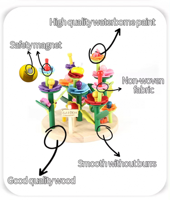 Joc creativ de construit Montessori - Mini Garden [8]