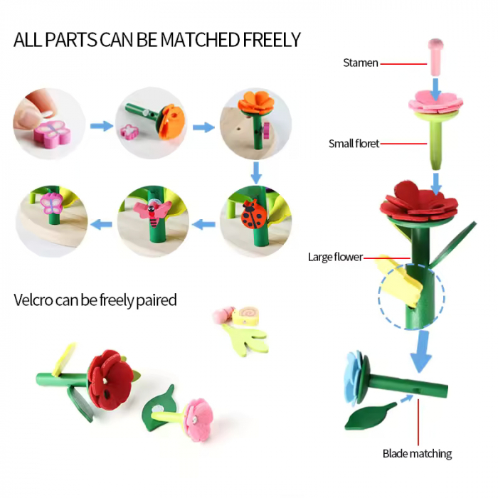 Joc creativ de construit Montessori - Mini Garden [5]