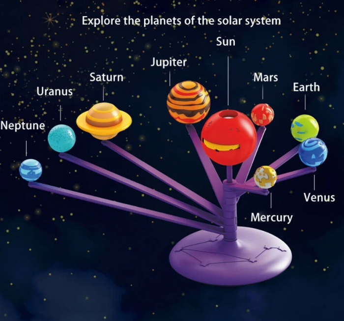 Joc educativ multifunctional Sistemul Solar [5]