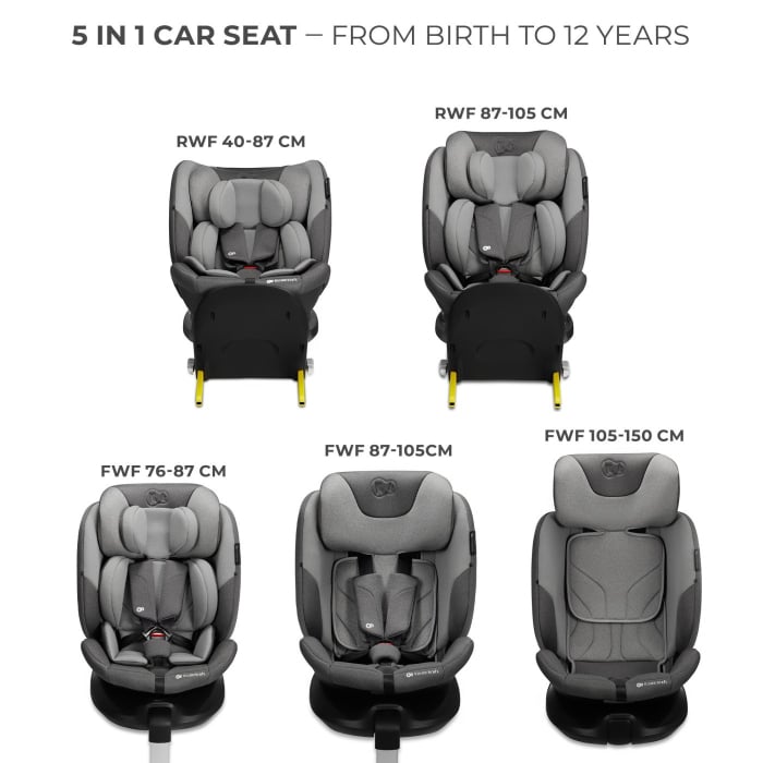 SCAUN AUTO KINDERKRAFT I-FIX, I-SIZE 40-150 CM, COOL GREY [5]