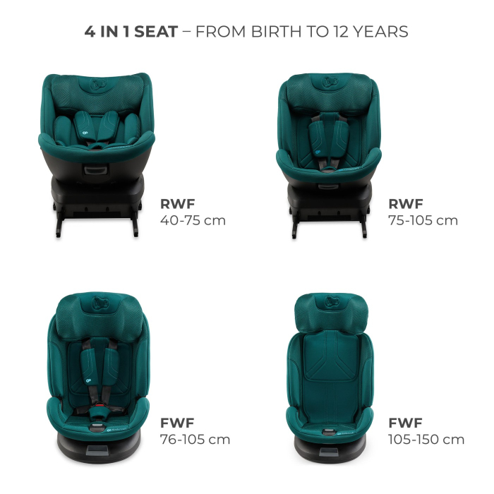 SCAUN AUTO KINDERKRAFT XPEDITION 3 I-SIZE 40-150 CM, GREEN [4]