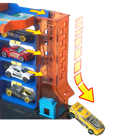 HOT WHEELS CITY PARCARE [3]