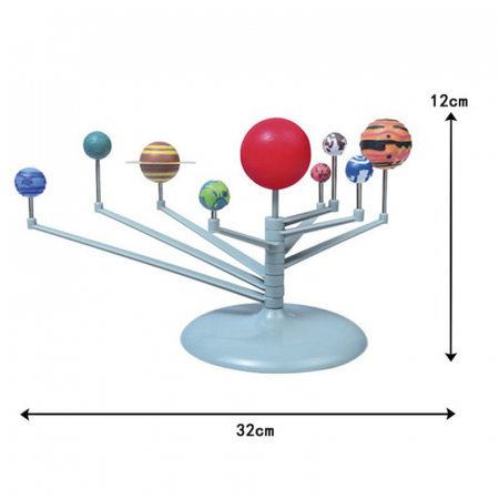 Joc educativ de pictura – Sistemul Solar [5]