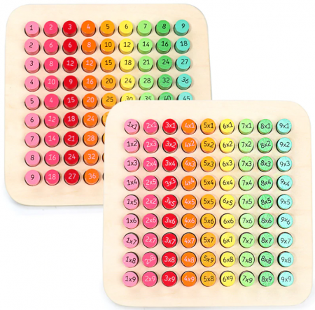 Joc educativ -Tabla Inmultirii [2]