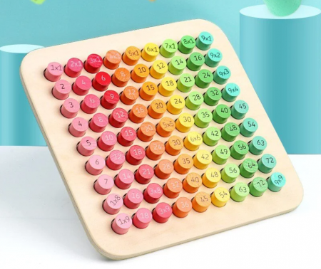 Joc educativ -Tabla Inmultirii [0]