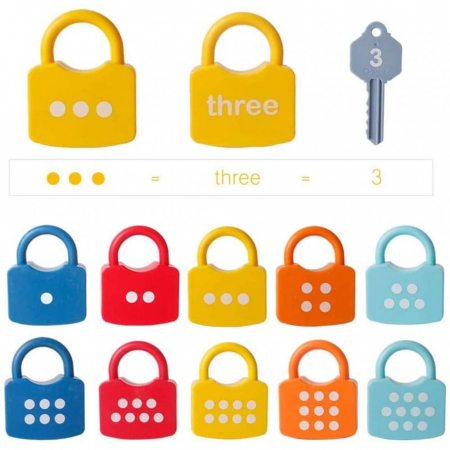 Joc indemanare - Lacate Incuie si descuie [2]