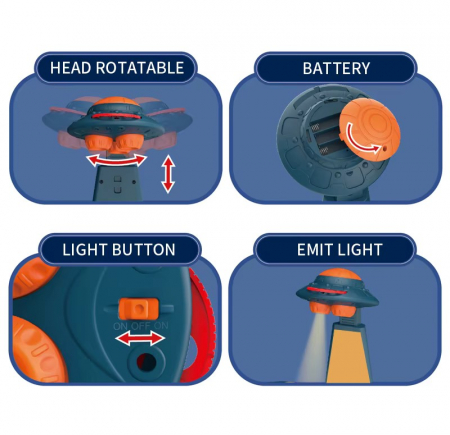 Proiector OZN  - set de desen [5]