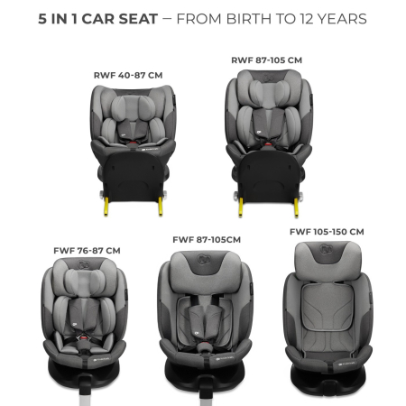 SCAUN AUTO KINDERKRAFT I-FIX, I-SIZE 40-150 CM, COOL GREY [4]