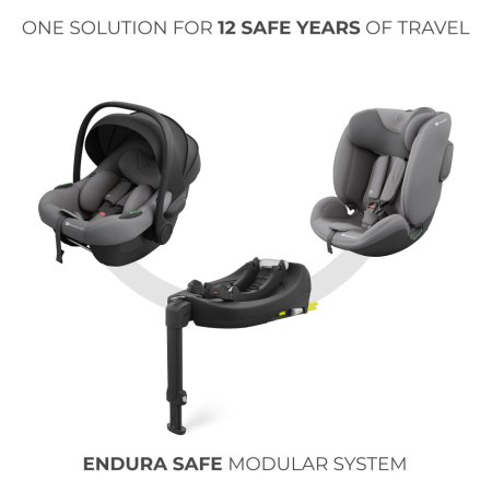 SCOICA AUTO KINDERKRAFT I-LITE CU BAZA ENDURA SAFE FX GREY [1]