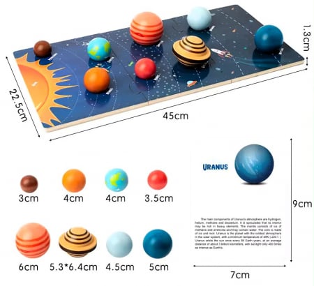 Puzzle sistemul solar -  planete  Montessori [7]