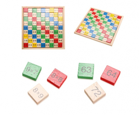 Tabla inmultirii din lemn [1]