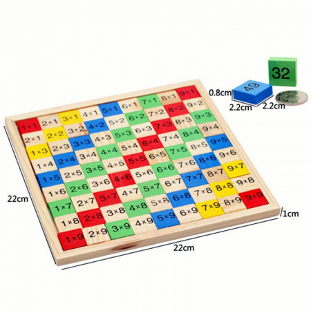 Tabla inmultirii din lemn [2]