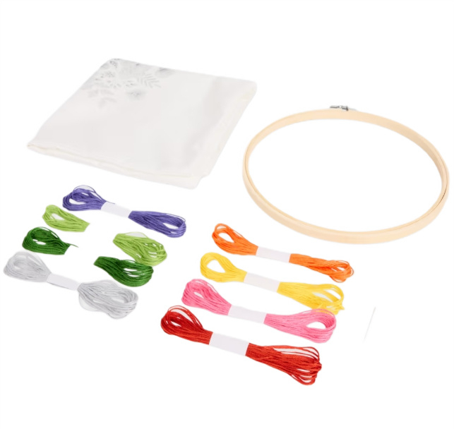 Kit broderie față de pernă 40x40 cm – set DIY complet pentru cusut decorativ [2]