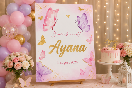 Evenimente - Afiș Personalizat pentru Petrecere 50×70 cm – Tematică, Nume și Vârstă