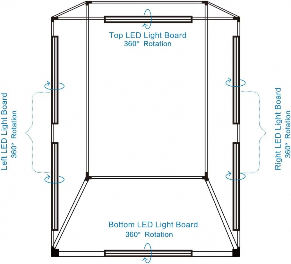 Cort Foto Profesional Puluz 200cm – Iluminare LED 468 LED-uri, 23600lm, 5500K, 240W [8]