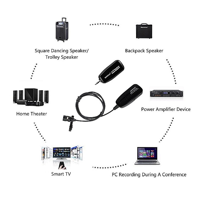 Microfon Lavaliera Omnidirectional Wireless UHF, Xiaokoa [5]