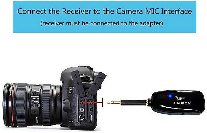 Microfon Lavaliera Omnidirectional Wireless UHF, Xiaokoa [4]