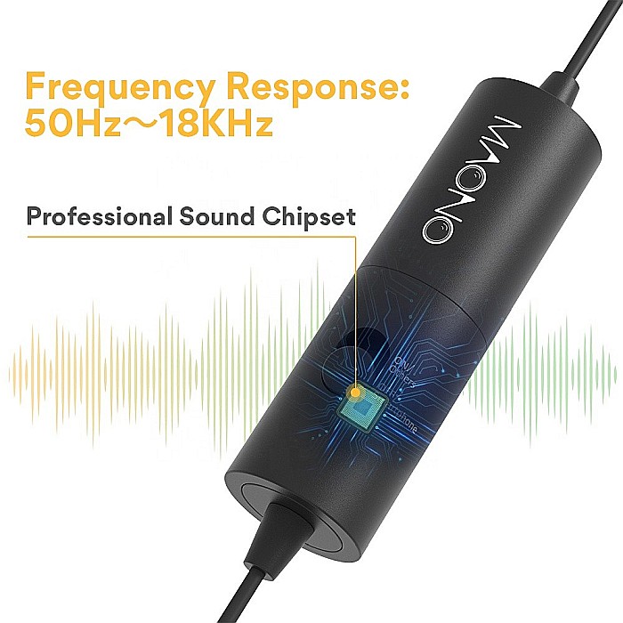 Microfon Lavaliera Stereo, Maono AU100, Omnidirectional [5]