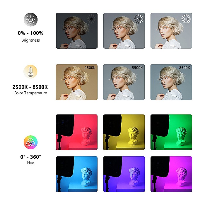 Set 2 lampi Profesionale, Neewer RGB168 RGB LED, control prin aplicatie, 60W, 2500K-8500K, pentru YouTube si TikTok [5]