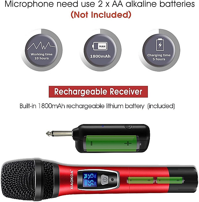 Set 2 microfoane profesionale Xiaokoa omnidirectionale wireless, pentru Karaoke, prezentari, raza actiune 80 m, negru [7]