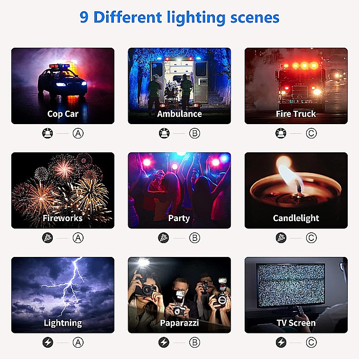 Set de 2 lămpi profesionale, Neewer 660 PRO RGB LED, control aplicație, 50W, 3200K-5600K, pentru YouTube și TikTok [3]