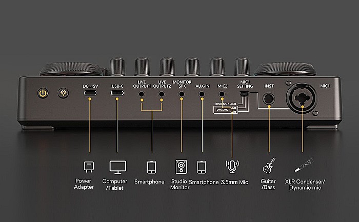 Set profesional Maono AME2A Sound card all in one, mixer, microfon XLR cardioid pentru podcast, live streaming [5]