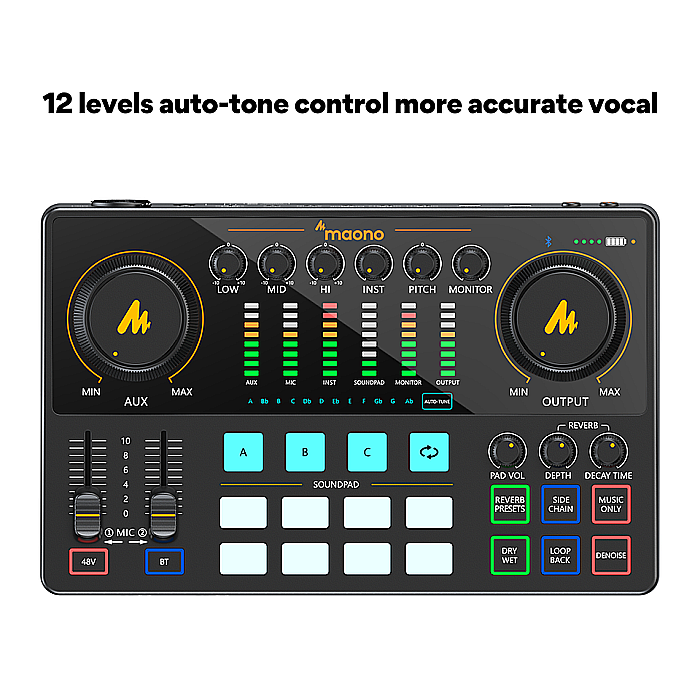 Set profesional Maono AME2A Sound card all in one, mixer, microfon XLR cardioid pentru podcast, live streaming [2]