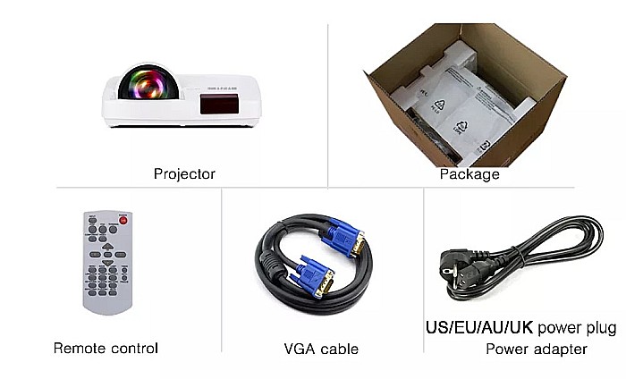Videoproiector Short Throw Byintek C500WST, WXGA, 1080X800 , 4200 Ansi Lumeni [7]