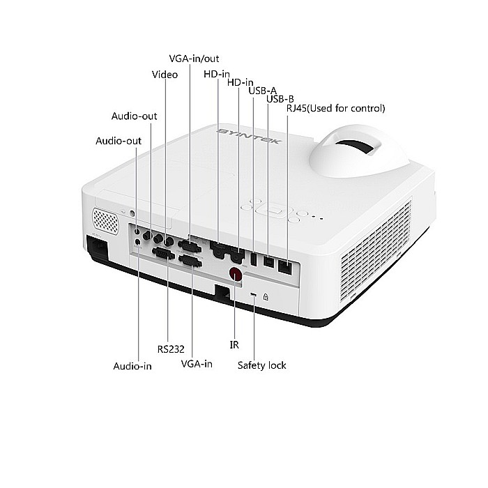 Videoproiector Short Throw Byintek C500WST, WXGA, 1080X800 , 4200 Ansi Lumeni [6]