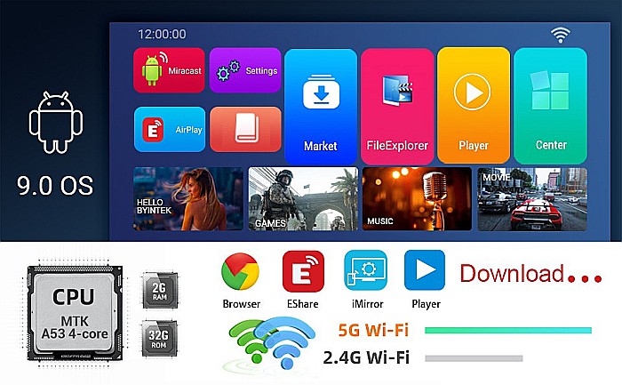Videoproiector smart Byintek R20 PRO, portabil, 3D, 4k, 750 ANSI lumeni, Android, HDMI, 15600 mAh [6]