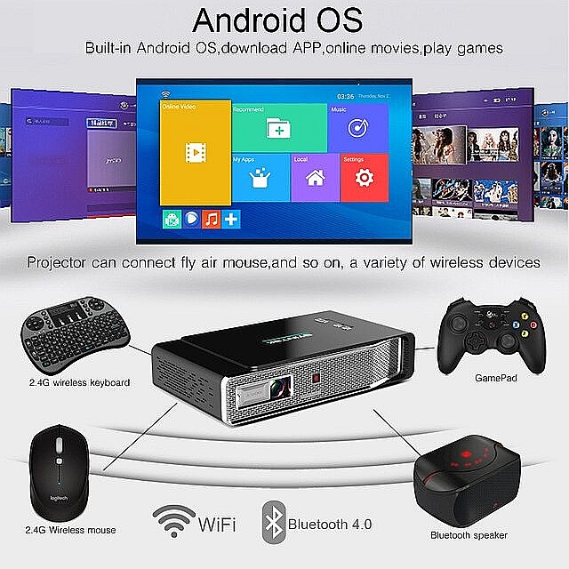 Videoproiector smart, portabil, 3D BYINTEK UFO R15, 4k, 600 ANSI lumeni, Android, HDMI [8]