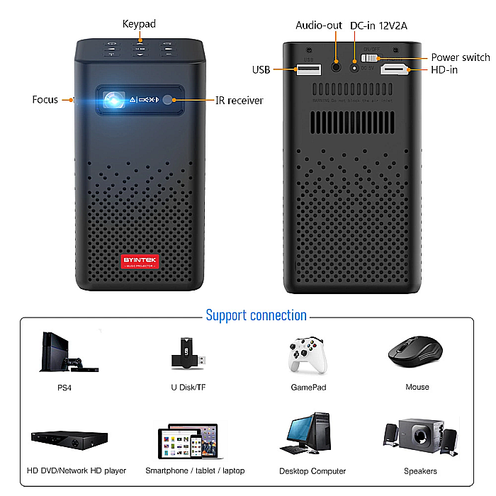 Videoproiector smart portabil, BYINTEK UFO P20, 280 ANSI lumeni, 4K, Android 9.0 [4]