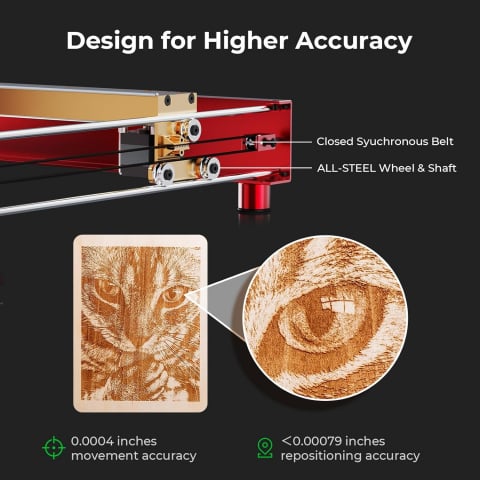 Gravator Laser xTool D1 Pro 2.0 – Putere 20W, Precizie 0.01mm, Suprafață 430x390mm [8]