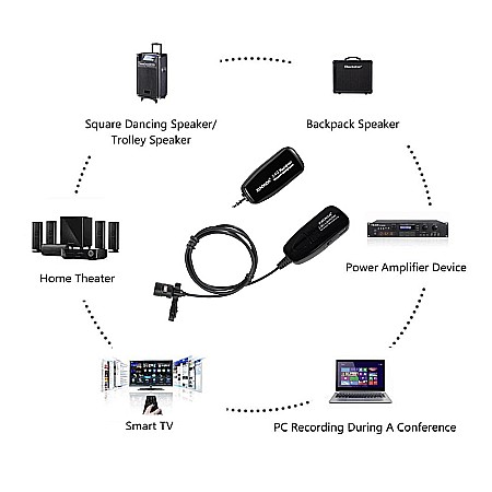 Microfon Lavaliera Omnidirectional Wireless UHF, Xiaokoa [4]
