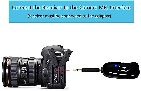Microfon Lavaliera Omnidirectional Wireless UHF, Xiaokoa [3]