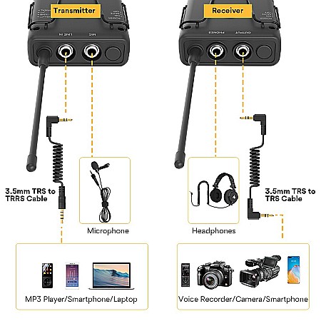Microfon Wireless Profesional Maono WM730 – 48 Canale UHF, Clip-On Omnidirecțional, Reducere Zgomot și Monitorizare Real-Time [4]