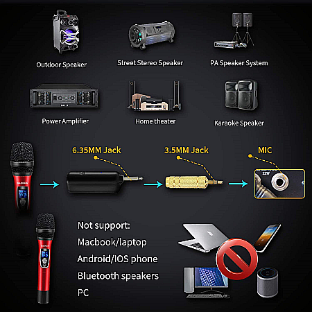 Professional wireless Xiaokoa omnidirectional microphone, for Karaoke, presentations, range of action 80 m, black [3]