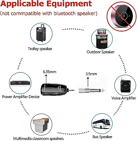 Microfon wireless Xiaokoa N90 pentru instrumente muzicale, UHF, negru [5]
