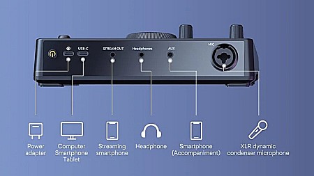 Mixer Profesional Maono AMC2 NEO, portabil, autonomie 7h, all in one, pentru podcast, live streaming [4]