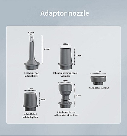 Pompa de aer reincarcabila electrica , ultra usoara, 3 in 1, pentru umflat/dezumflat saltele, vidat, portabila, reincarcare USB [2]
