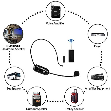 Set 2 Microfoane wireless Xiaokoa U12F tip Over-head, 2.4G, 50 m, negru [3]
