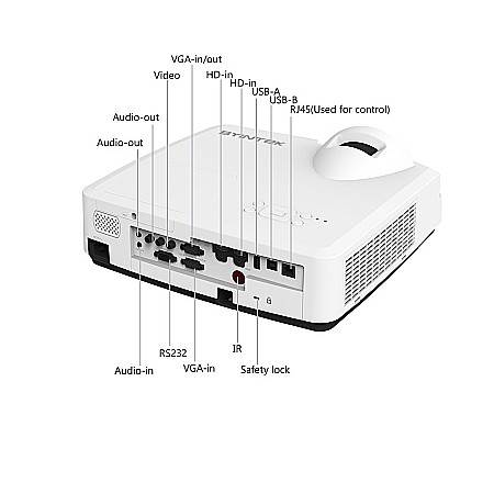 Videoproiector Short Throw Byintek C500WST, WXGA, 1080X800 , 4200 Ansi Lumeni [5]