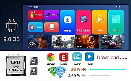 Videoproiector smart Byintek R20 PRO, portabil, 3D, 4k, 750 ANSI lumeni, Android, HDMI, 15600 mAh [5]