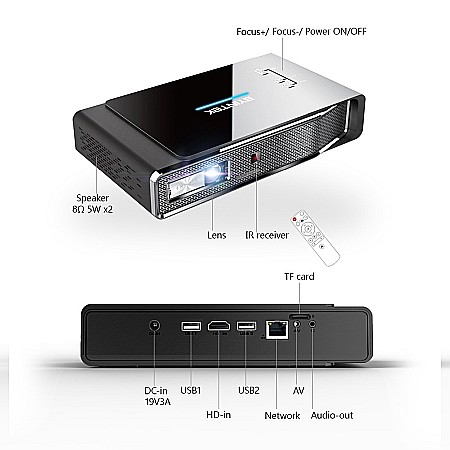 Videoproiector smart, portabil, 3D BYINTEK UFO R15, 4k, 600 ANSI lumeni, Android, HDMI [3]