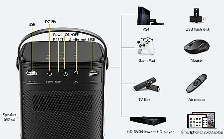 Videoproiector smart portabil, BYINTEK U80, 500 ANSI lumeni, 4K, 3D, Android 11 [3]