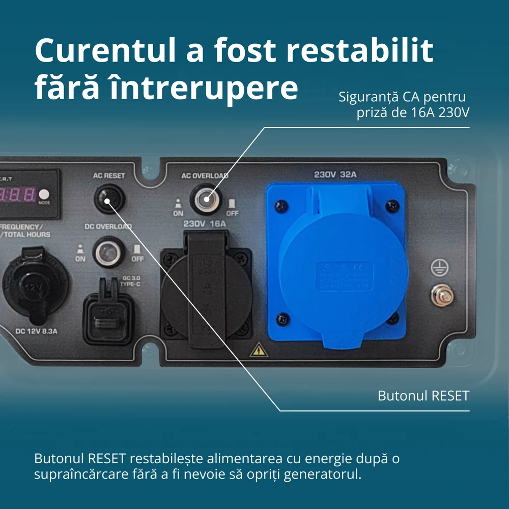 Generator inverter pe benzină Könner & Söhnen KS 6500iE, 6,5 kW [12]