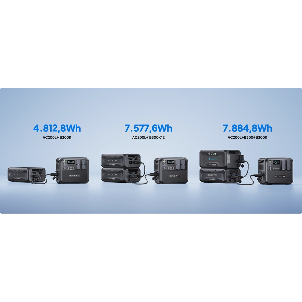 Acumulator suplimentar BLUETTI B300K2 2765Wh [11]