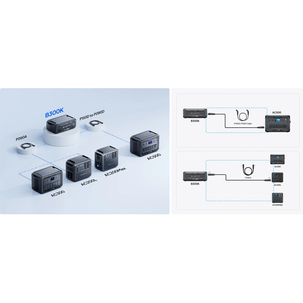Acumulator suplimentar BLUETTI B300K2 2765Wh [6]