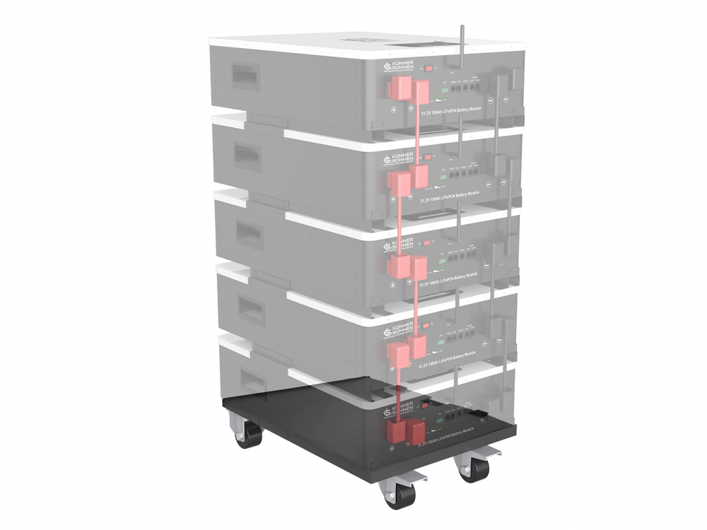 Carucior transport pentru baterii litiu-fosfat Konner & Sohnen KS Trolley 24 [2]