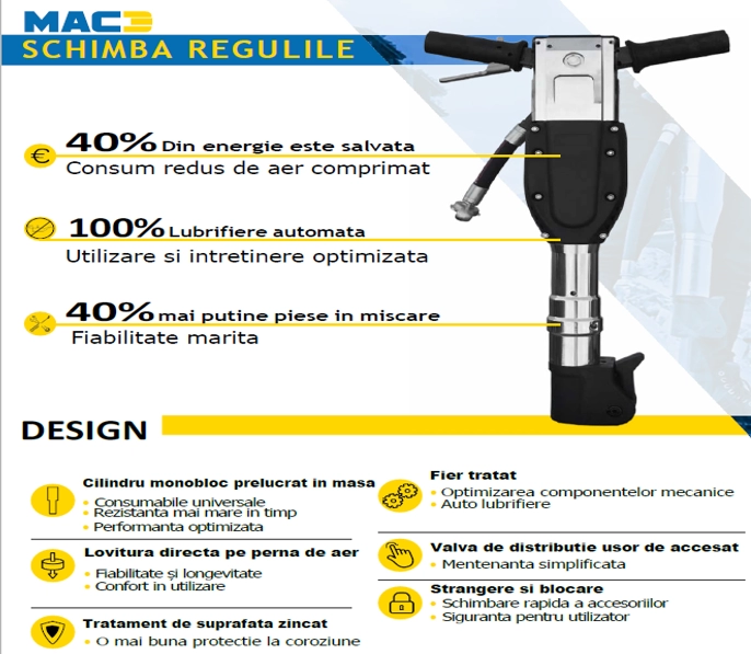 Ciocan pneumatic BB25 24.2 kg Hex D32-L 160 cu maner low vibration [2]